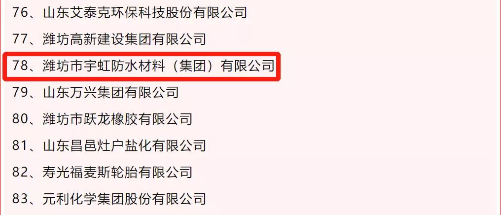 中国防水十大名牌宏源排名第几,宏源防水厂排名