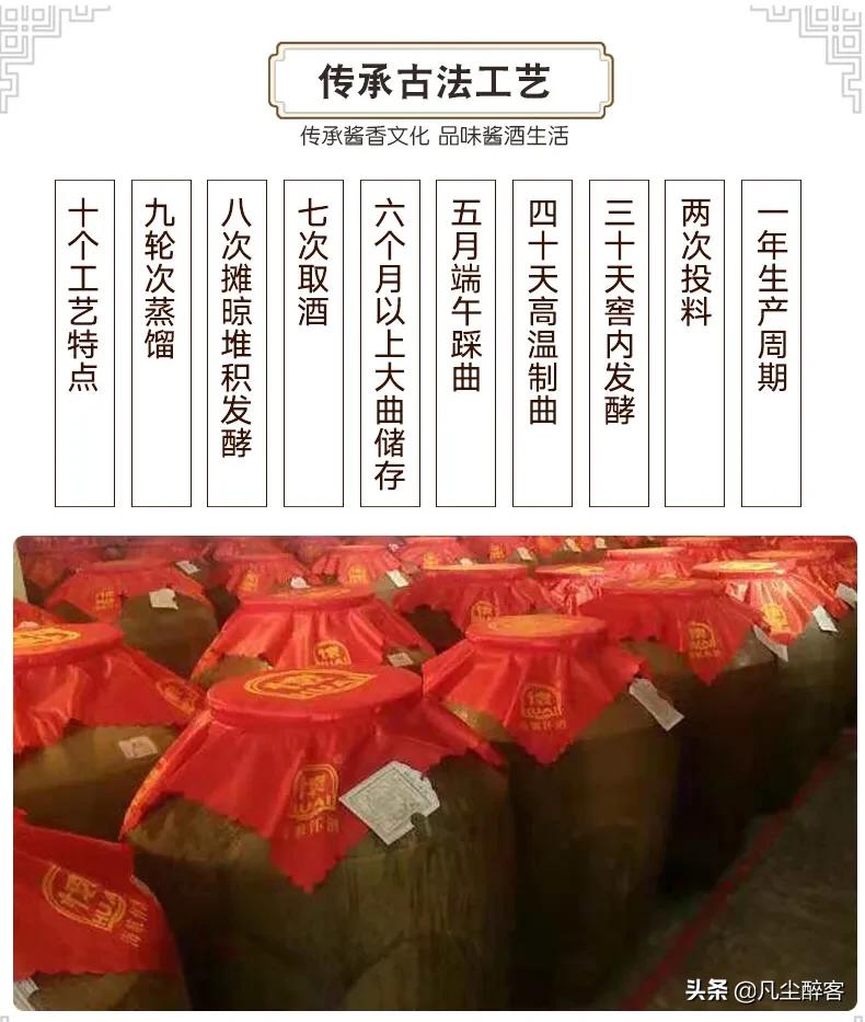 白酒要有什么标志,中国白酒香型知识大全