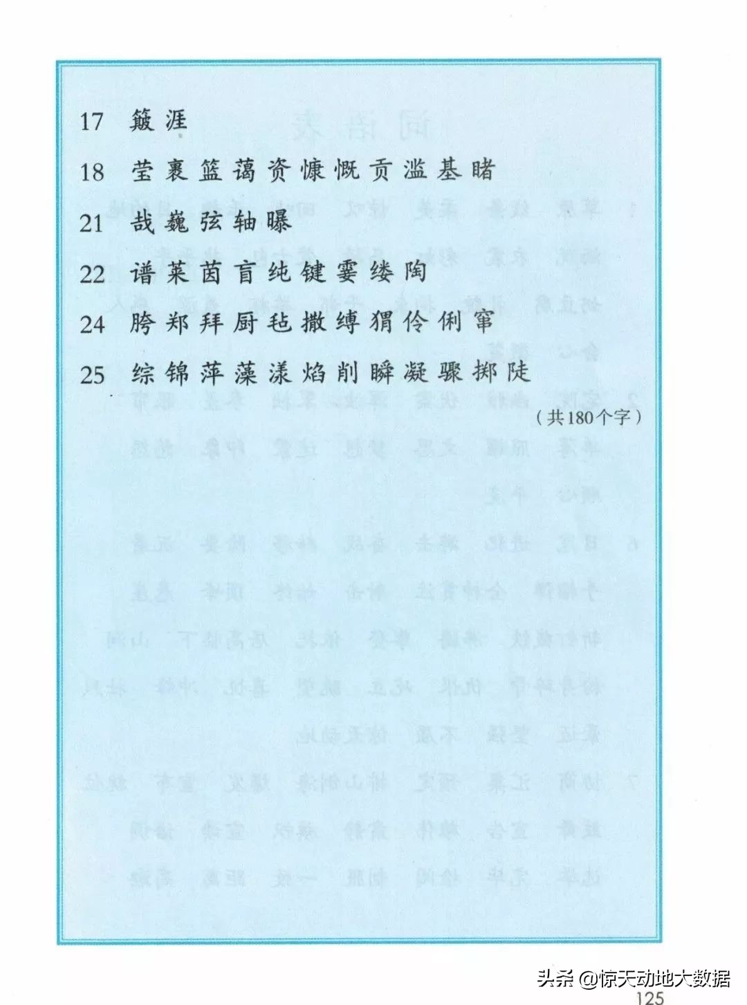 统编教材六年级上册语文教材全解,2021年秋季统编版小学语文