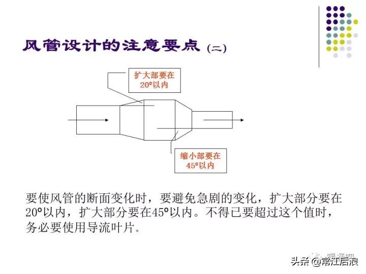 中央空调风管布局,风管式中央空调安装设计