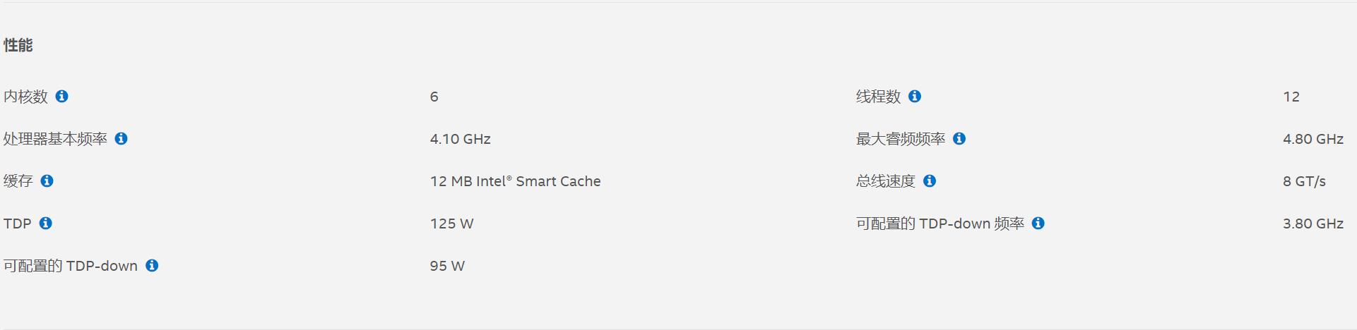 2k系列卡皇,卡皇2kol2