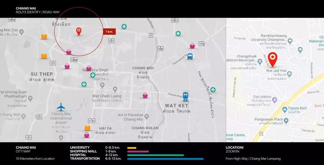 清迈景点攻略亲子游玩,清迈十大必去景点简介大全