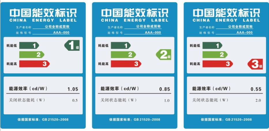 手把手教你选热水器,还在为挑选沐浴露而发愁吗