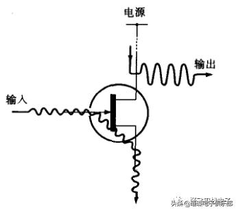 单片机外围电路图讲解零基础入门,单片机外围电路设计攻略