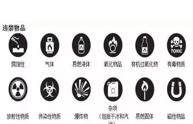 出国旅游随身要带点吃的吗,旅行途中带的特产多怎么带回国