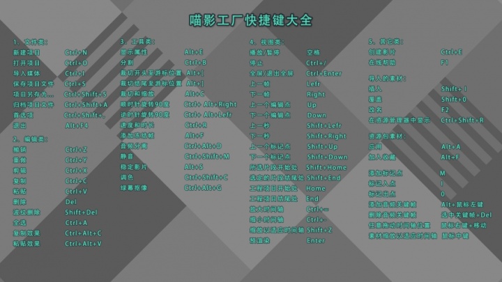 剪辑软件评测,爱剪辑和快剪辑哪个软件好用