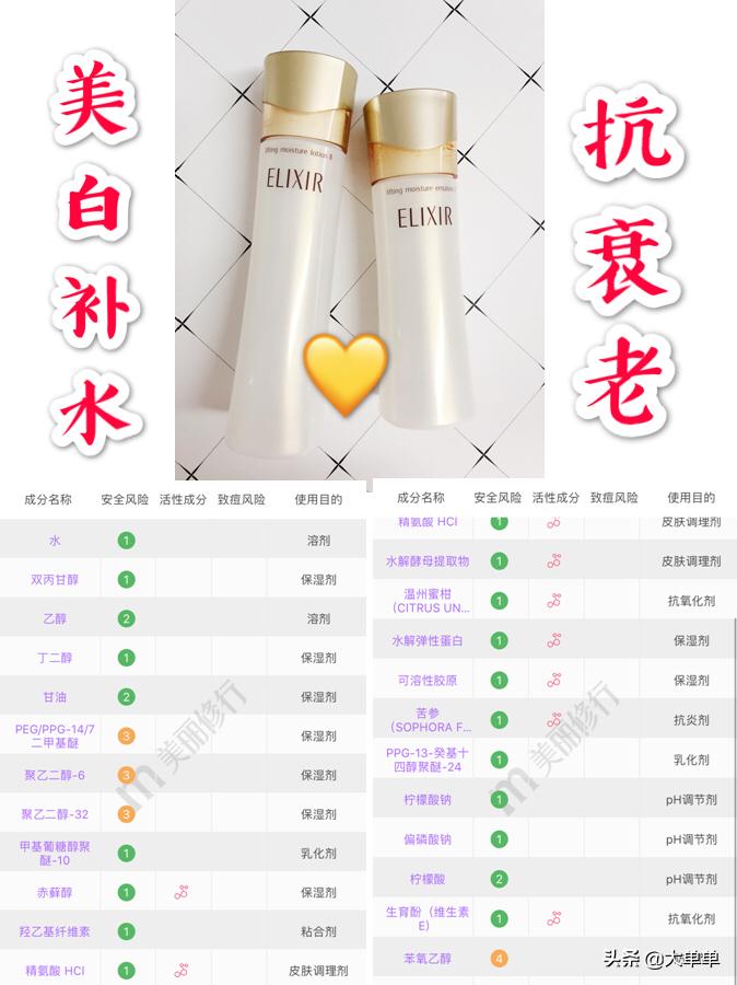 哪些可以改善痘痘闭口的水乳,拒绝痘痘的护肤方法