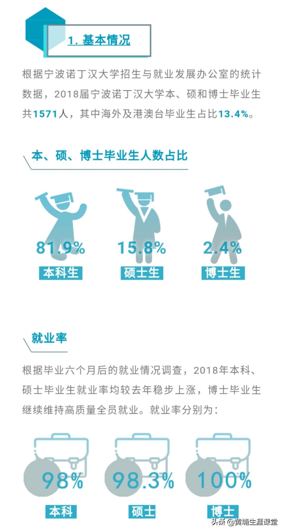 重大中外合作费用,中外合办费用盘点