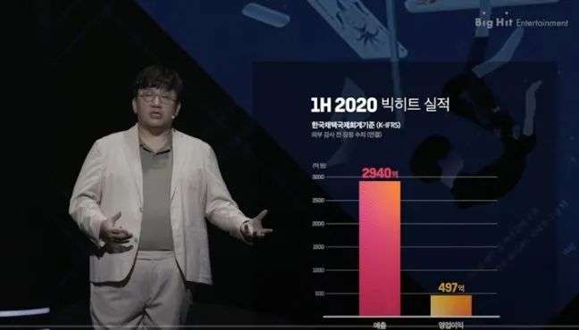 宋冬野 摩登天空 (摩登天空宋冬野演唱会)