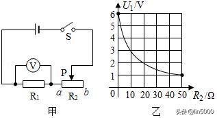 2022年黑龙江中考物理试卷,2020黑龙江省绥化市中考物理试题
