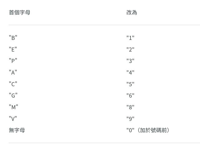 7-eleven便利店全球多少家,7-eleven便利店一年盈利