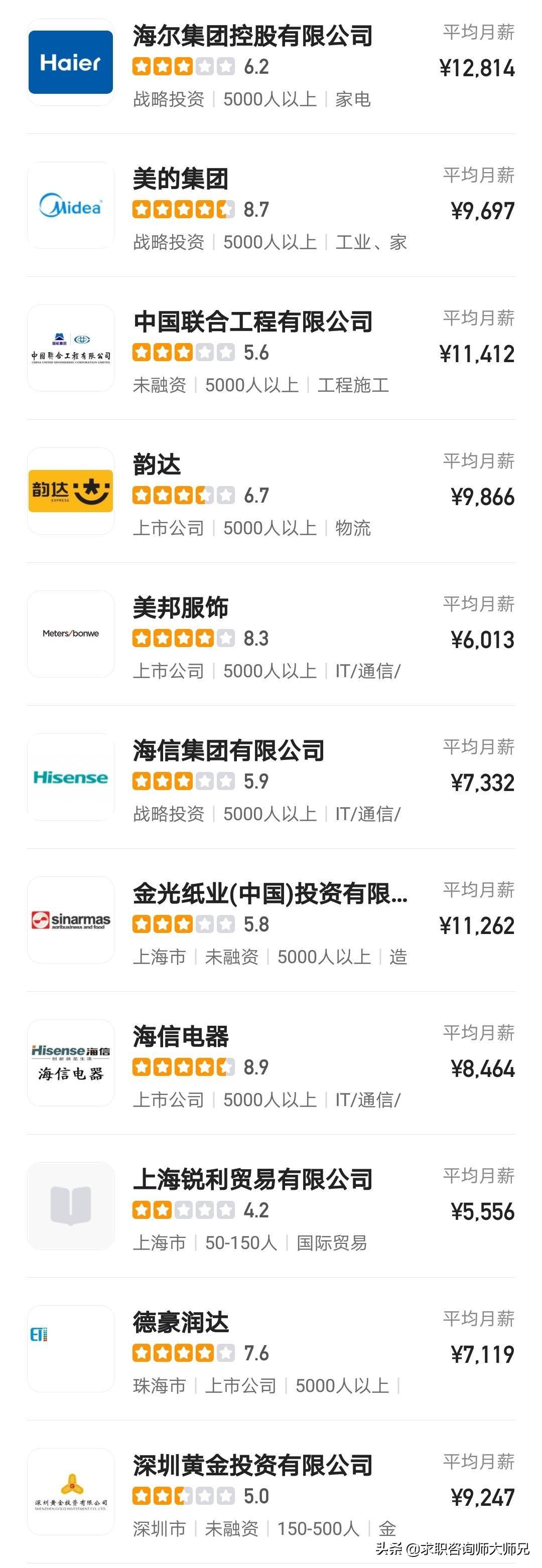 经济与金融专业本科好找工作吗,大数据告诉就业现状