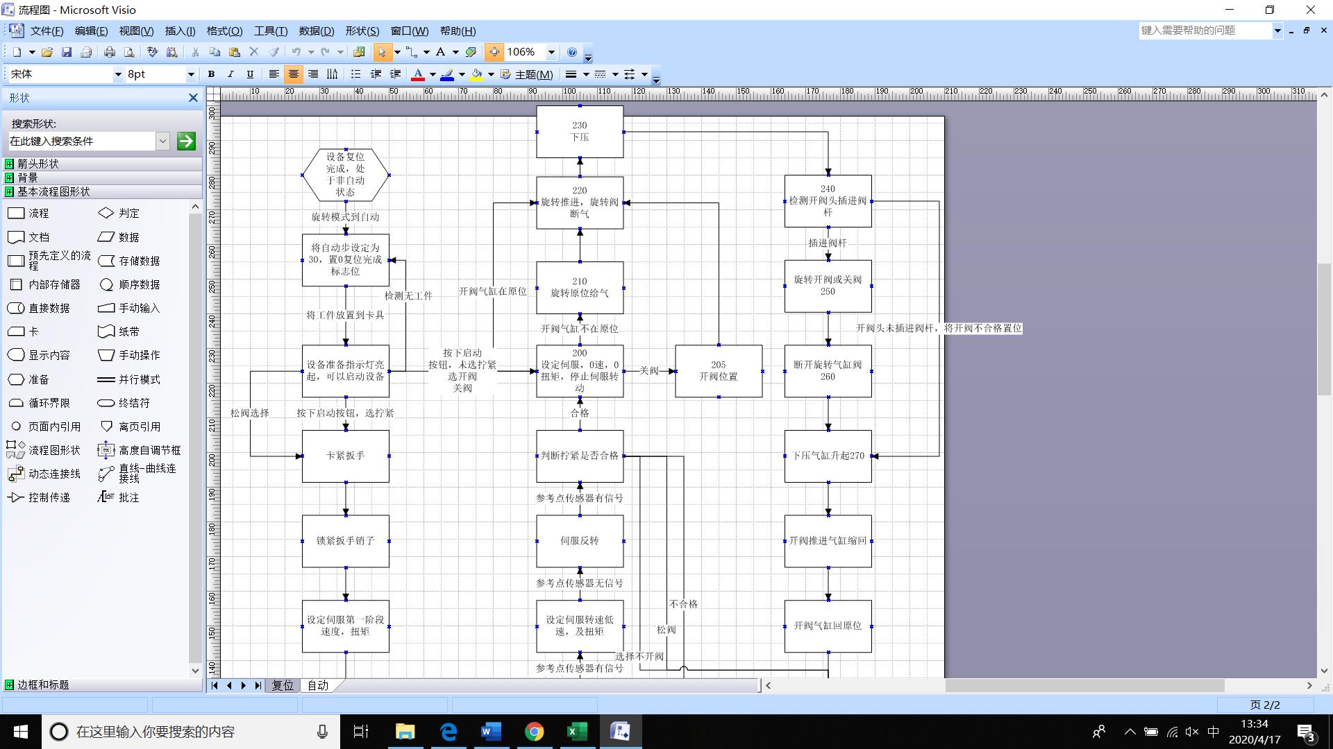 电气自动化工程师的工作规划,自动化电气工程师设计步骤