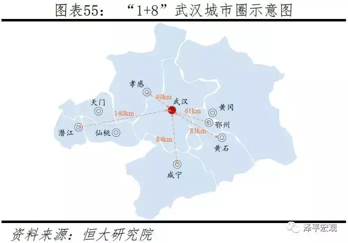 中国十大最具潜力都市,中国十大都市圈发展潜力排名
