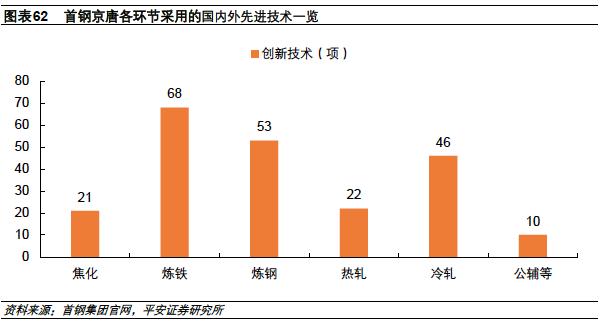 河北为什么钢铁产量高,2023河北省钢铁企业产量排名