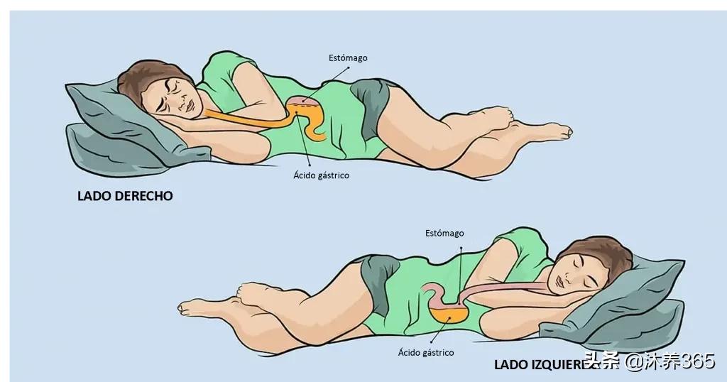 睡觉睡左边的坏处,习惯睡左边的好处