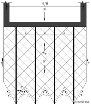 锚杆设计抗拔力标准值,自进式抗拔锚杆计算所需参数