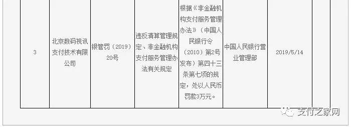 央行千万级大罚单,央行连开九张罚单