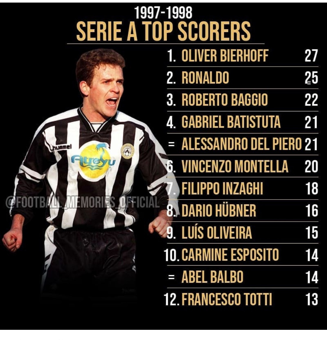 意甲小世界杯佛罗伦萨,06年之前的意甲小世界杯