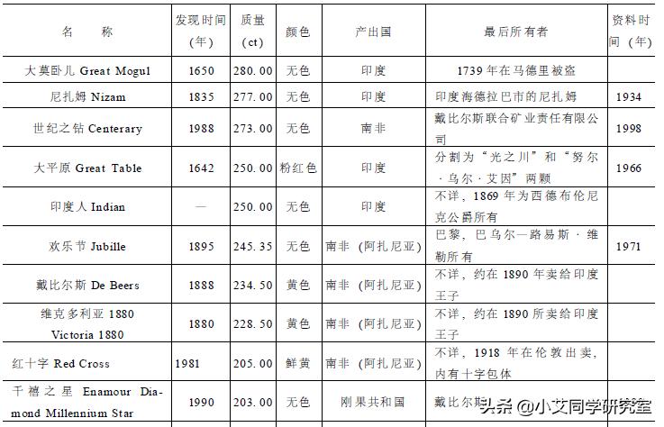 奚梦瑶有没有被赌王家庭接受,奚梦瑶在赌王家中的真实地位