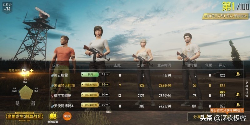 分享我的改造经历,分享我多年来的养猫经验