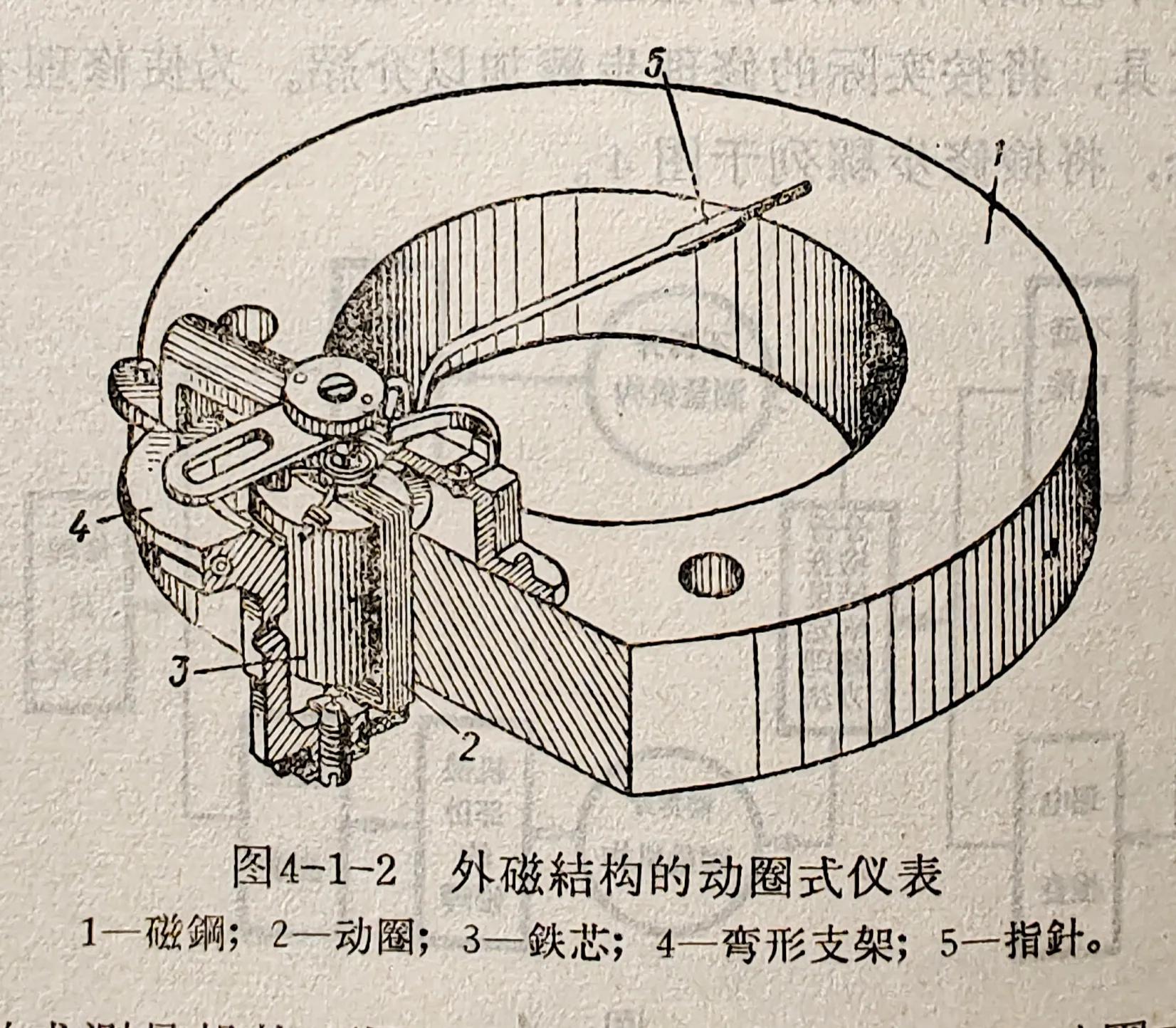 电子示波器实验报告心得,数字万用表心得