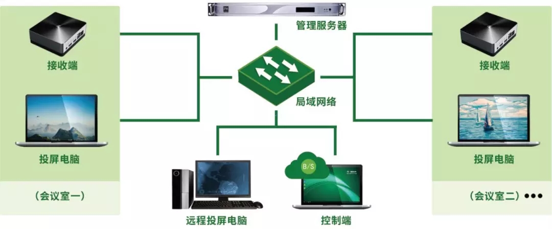 厦门tdk最新视频,厦门tdk车间视频