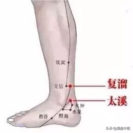 气虚型冠心病缓不过来气的急救穴,中医对心脏病的急救用穴是哪几个