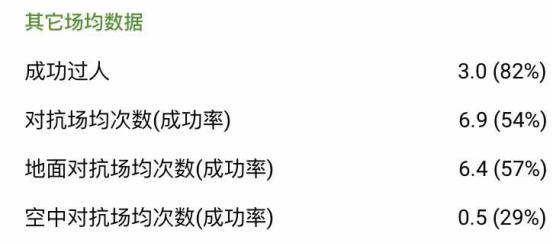 本纳赛尔技术分析,本纳赛尔ac米兰再下一城