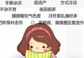 宫寒的原因及缓解方法,宫寒的症状及治疗方法
