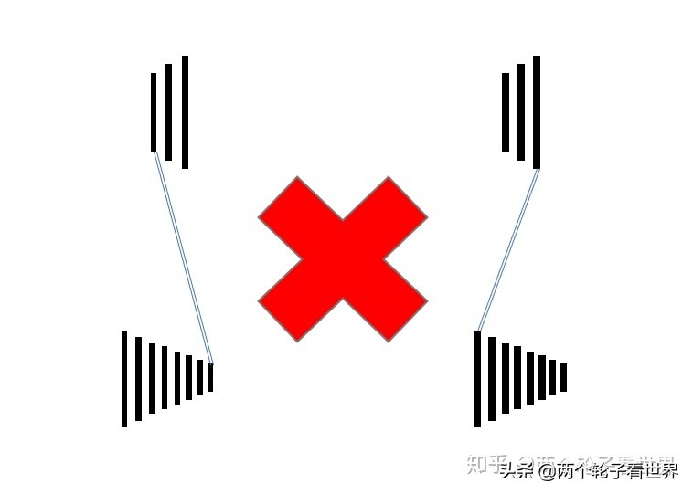 山地车禧玛诺变速器调整方法,山地自行车变速器禧玛诺调整教程