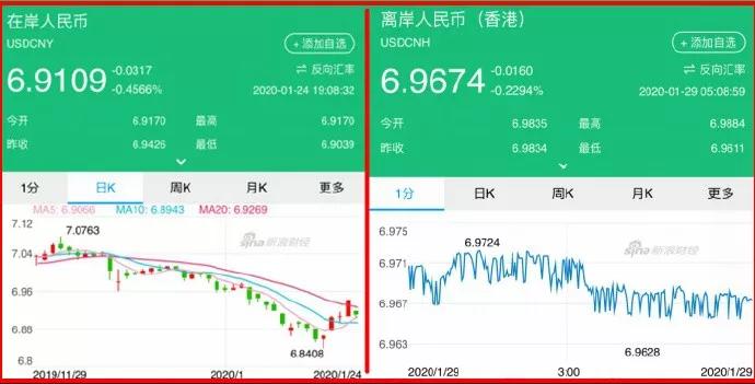 股市最新早报,股市早上好最新消息