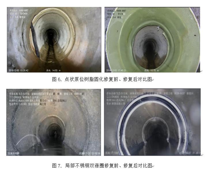 沿海地区排水管道海沙淤积的清疏与非开挖修复案例分析