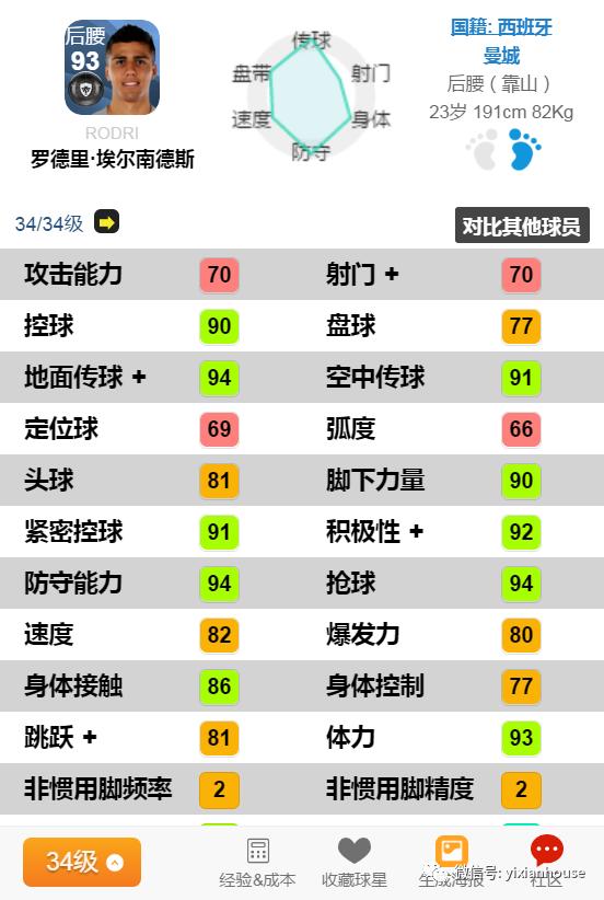 黑球篡改|基米希米林被改！20B十大暗改黑球盘点