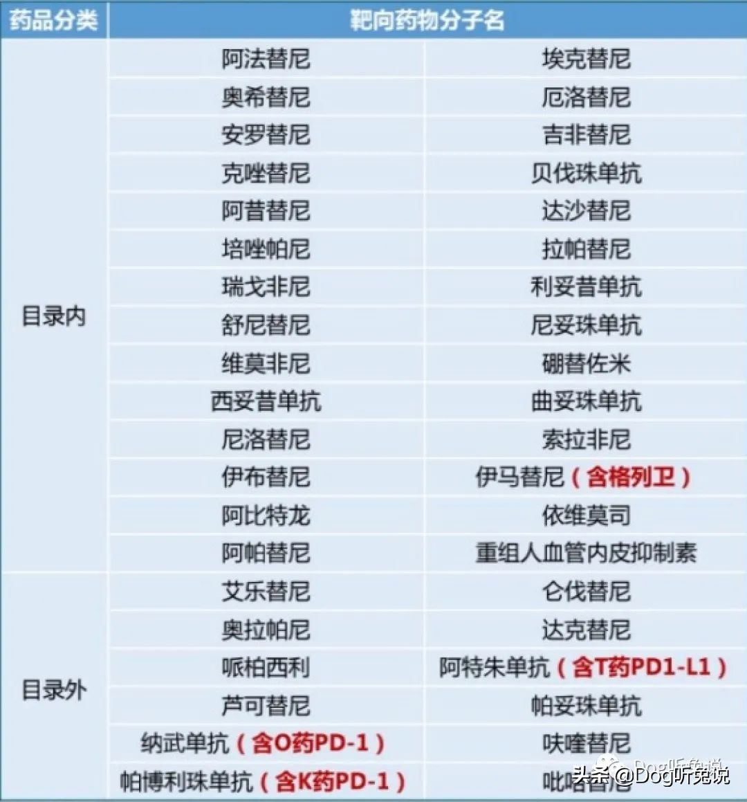支付宝好医保长期医疗险都赔什么,支付宝哪种医疗保险最好