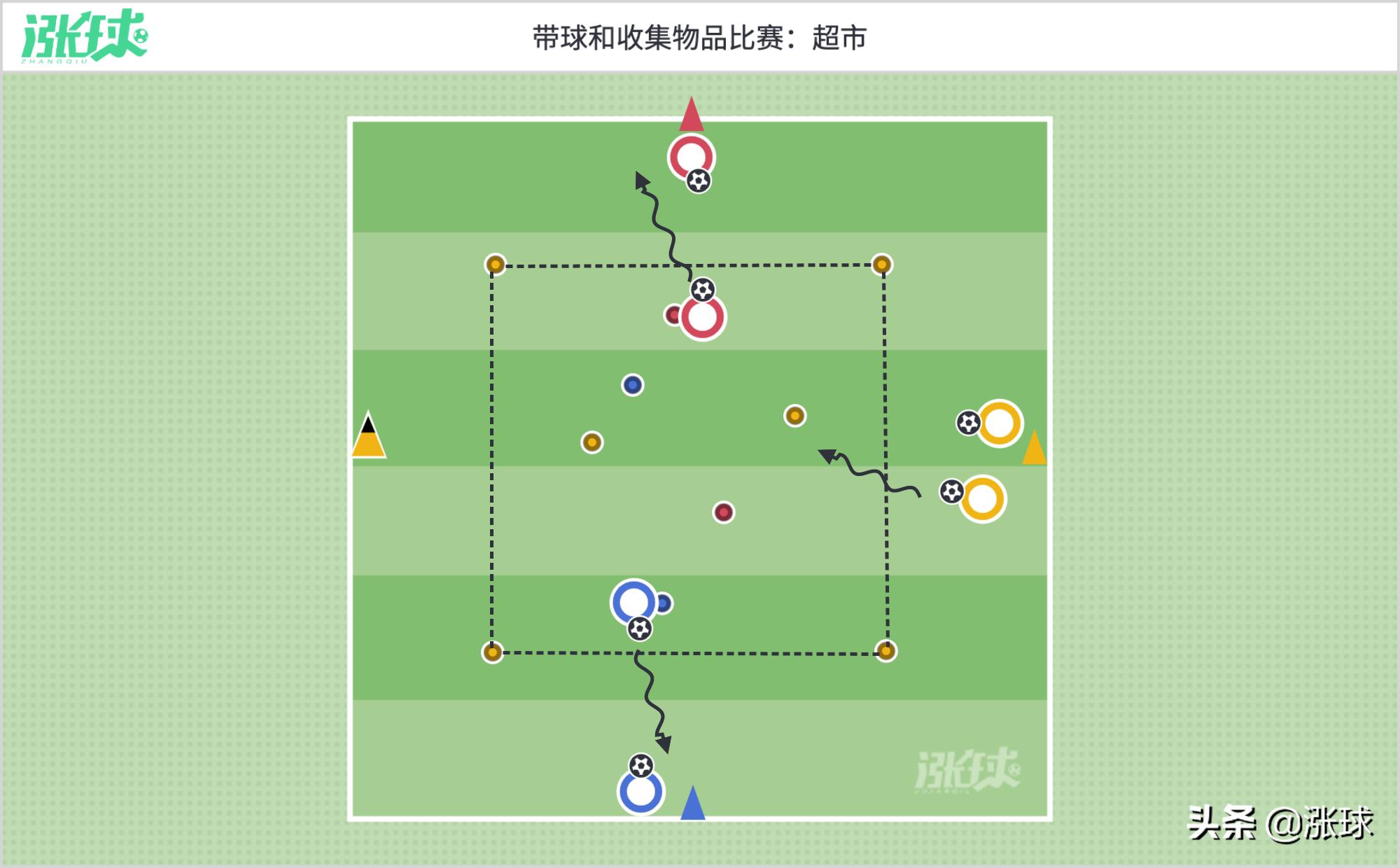 意大利青训u10比赛,青训u8训练计划