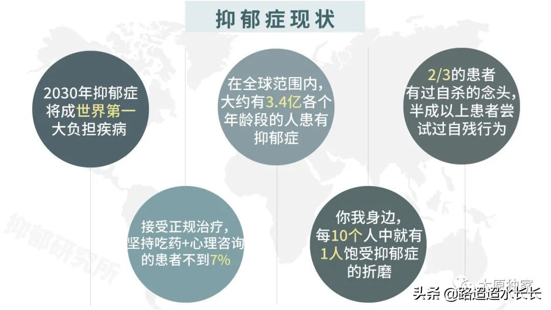 太原市精神病医院是几级医院,太原市精神病医院二甲