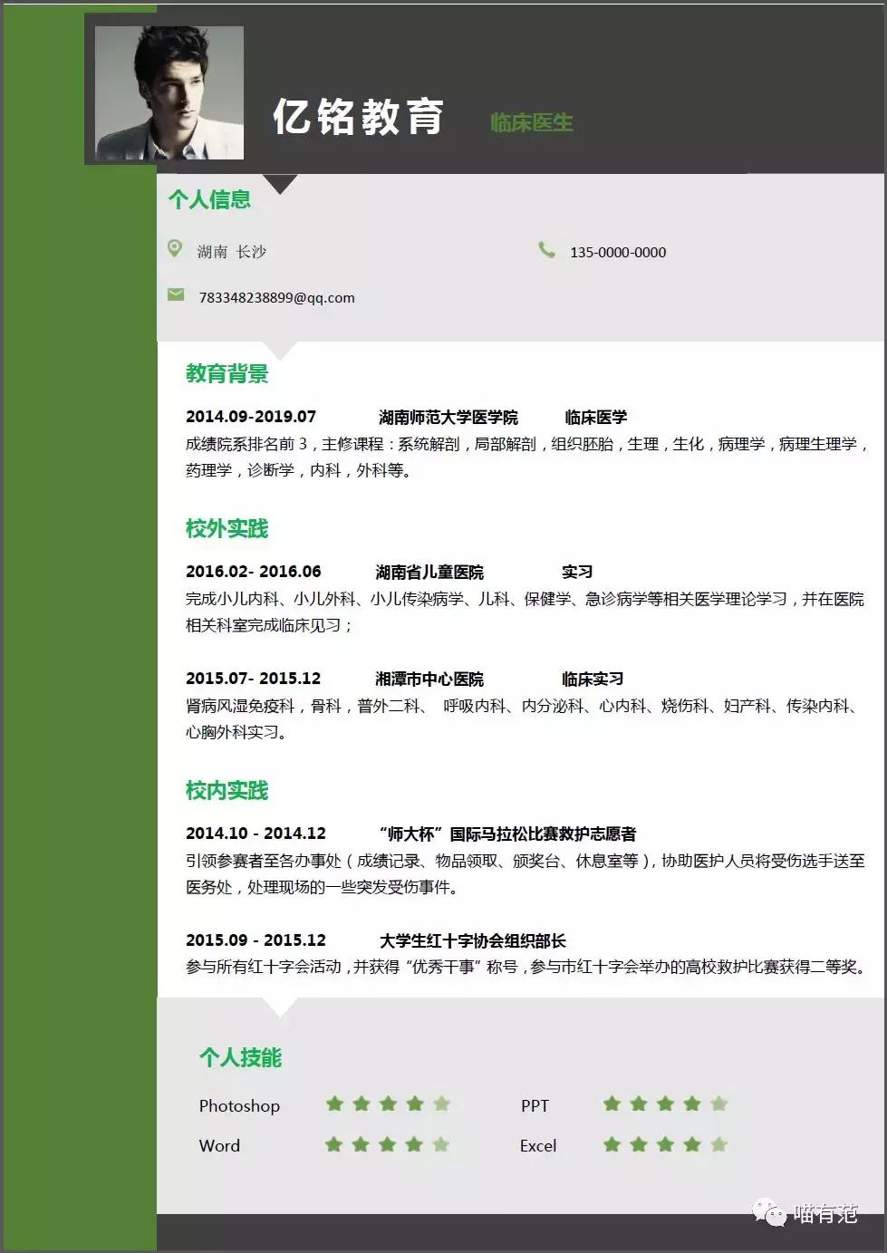 史上最全的简历模板求职必备,如何做一份简历模板