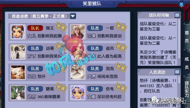 姊﹀够瑗挎父娴╂枃鏂板寲鐢熷,姊﹀够瑗挎父鍖栫敓瀵哄拰娴╂枃