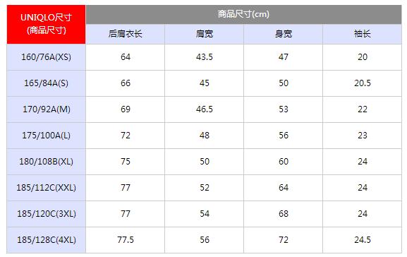 怪不得买不到好看的衣服,为啥在网上买衣服总是不合身
