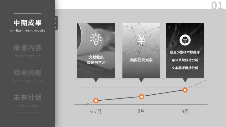 讲毕业答辩ppt的方法与技巧,毕业答辩ppt该怎么做