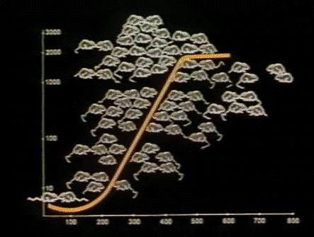 性冷淡性变态！性萧条时代来临！这场暗黑实验，解释社会矛盾