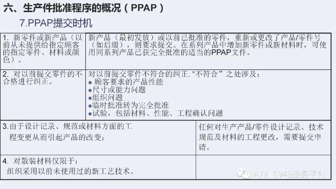iatf16949五大核心技术工具测验卷,iatf16949五大工具使用到的表格