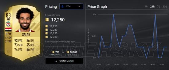 ChallangeEverything，走近“北美腾讯”EA