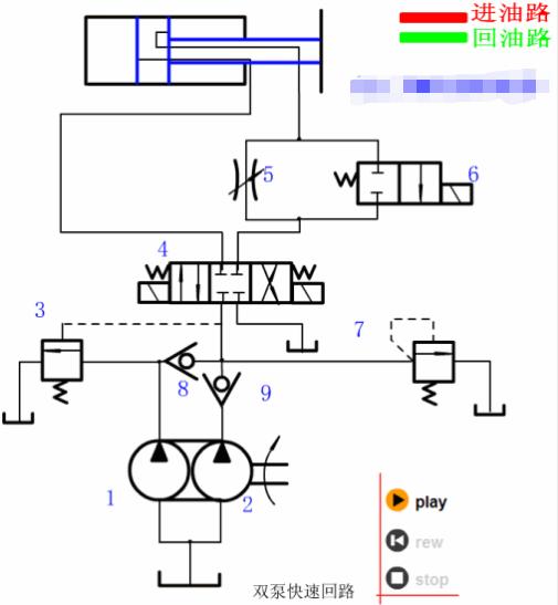 液压油泵工作原理动画演示视频,液压回路简单动态图