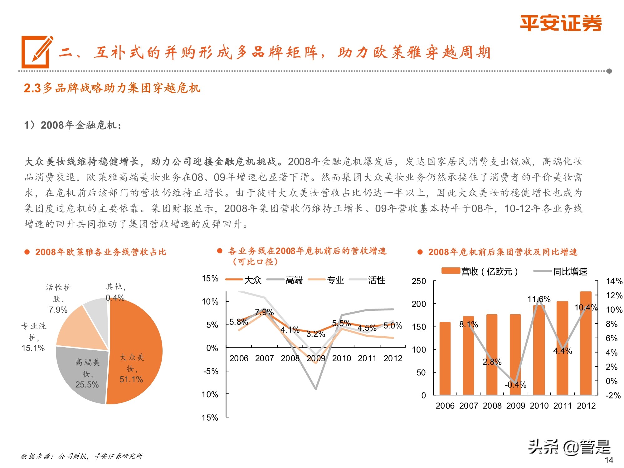 欧莱雅给中国化妆业的启示,化妆品行业深度研究报告