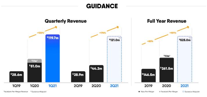 欧洲杯观赛指南今晨战况,欧洲杯即将开幕攻略请查收
