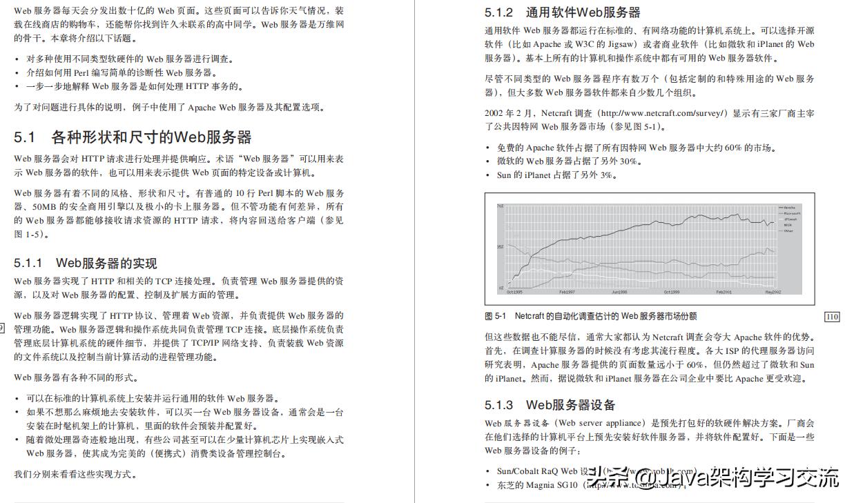 终于有人把HTTP讲清楚了！阿里P8强烈推荐的HTTP核心指南送给你