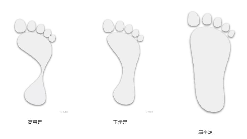 足行健按摩鞋对身体有伤害吗,为何那么多人选择徒步