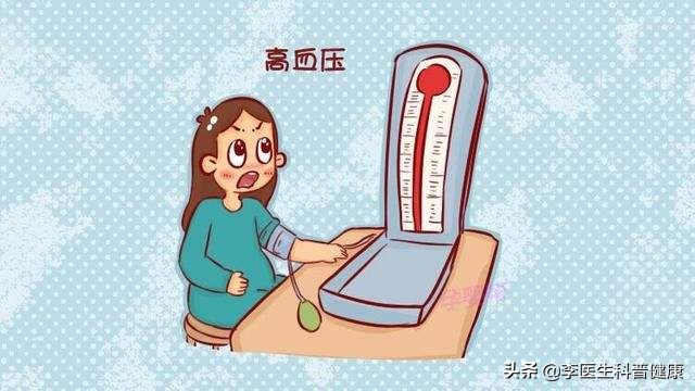 65岁年龄血压84-145压差多少正常,四十多岁血压150-100需要吃药吗